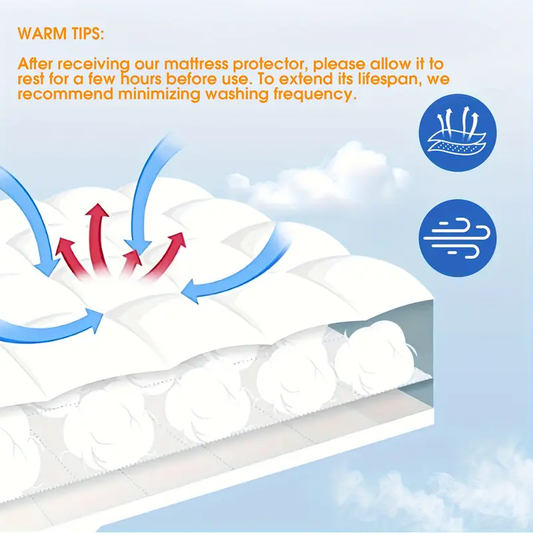 Mattress Topper, Extra Thick Mattress Pad Pillow Top Mattress Cover Quilted Fitted Mattress Protector Top Stretches Up 8-21" Deep Pocket Cooling